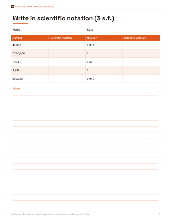 Preview of Scientific Notation Practice Sheets